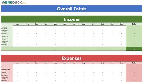 How to Track Your Airbnb Expenses with Excel Spreadsheet Template.
